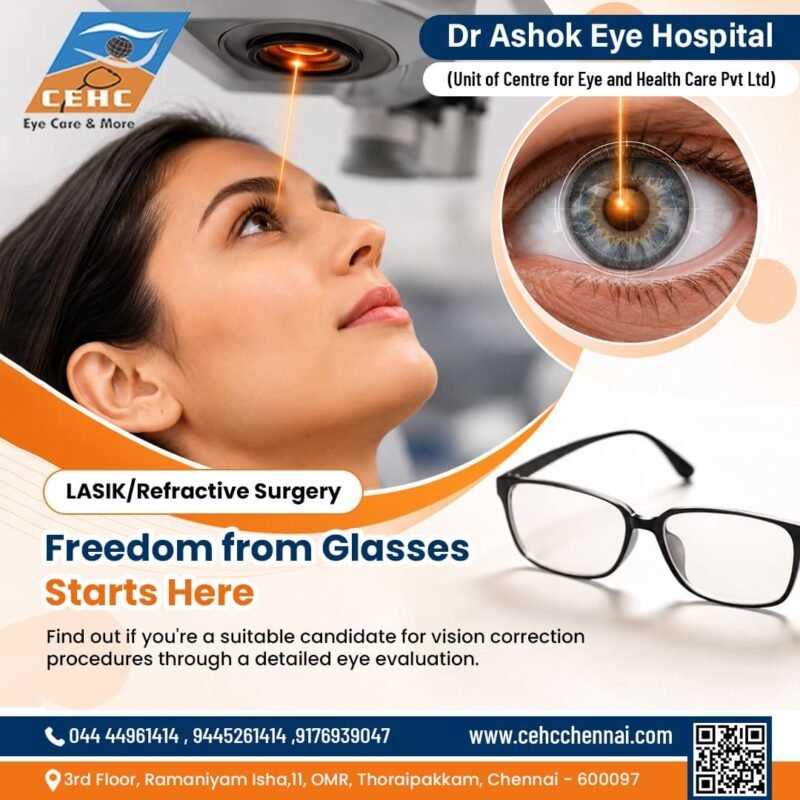 Lasik Dr Ashok Eye Hospital